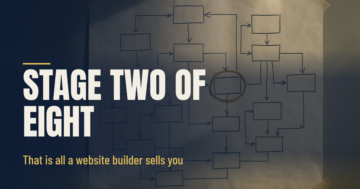 A Website Builder Gives You Stage Two of Eight social preview