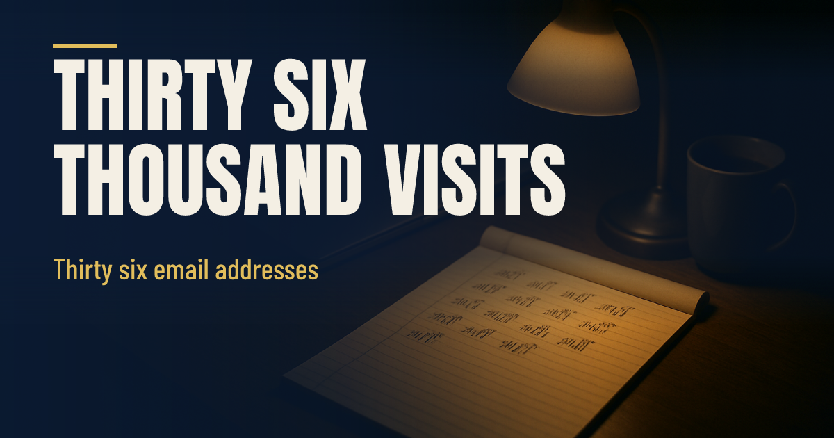 Thirty Six Thousand Visits. Thirty Six Email Addresses. social preview